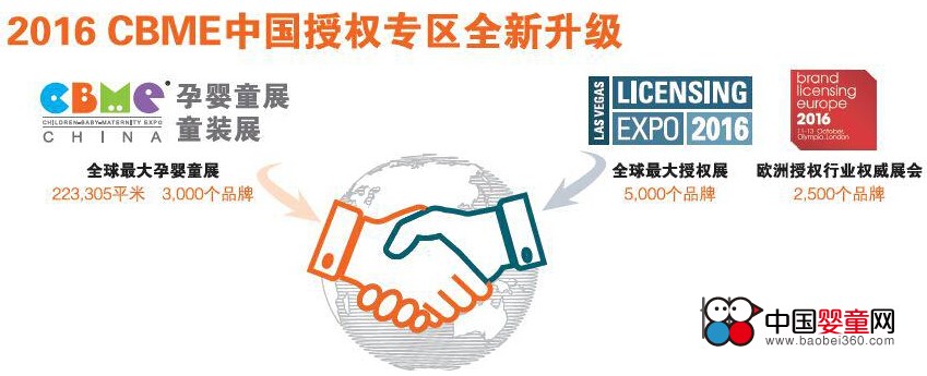 羊樂(lè)樂(lè)與你相約第16屆CBME上海孕嬰童展(圖1)