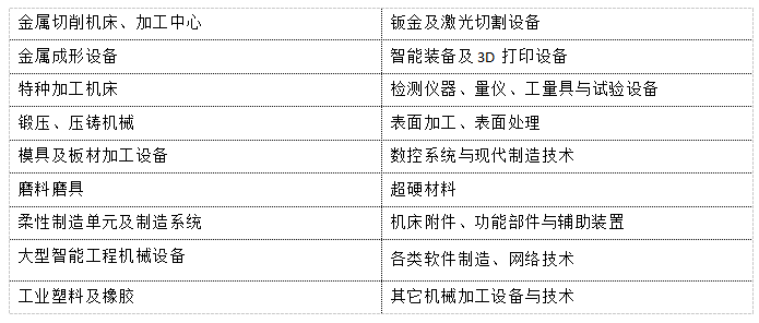 第13屆中國（天津）國際機(jī)床展覽會(huì)(圖4)