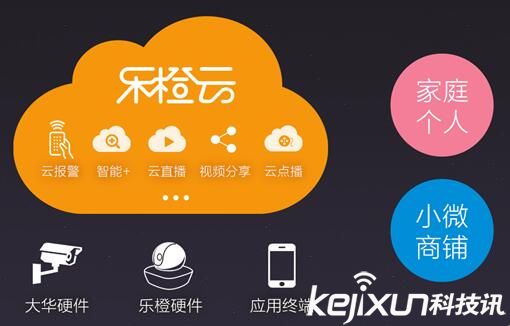 樂橙育兒機(jī)器人相聲表演，驚艷上海國(guó)際機(jī)器人(圖2)
