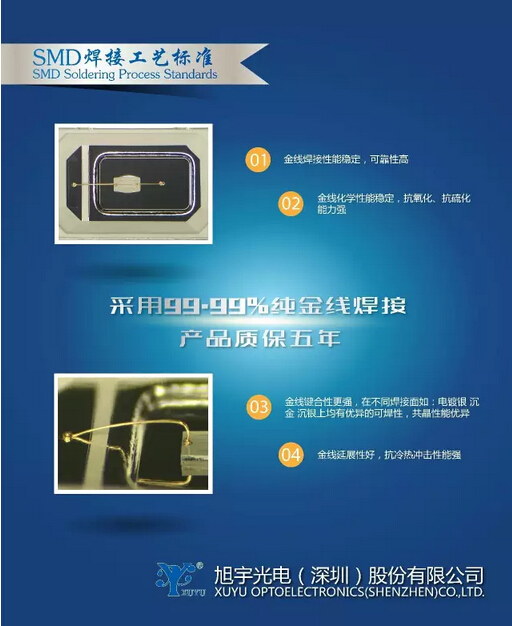 照明展 旭宇光電專(zhuān)注高可靠性L(fǎng)ED光源封裝(圖1)