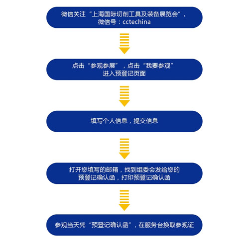 2016上海國際切削工具及裝備展(圖2)