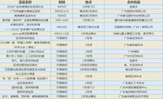廣東體育博覽會開幕 新推馬術(shù)展區(qū)成熱門(圖4)
